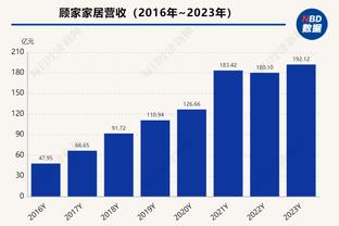 丰特：管理巴萨不能走捷径，应重新改革使俱乐部更专业化和现代化